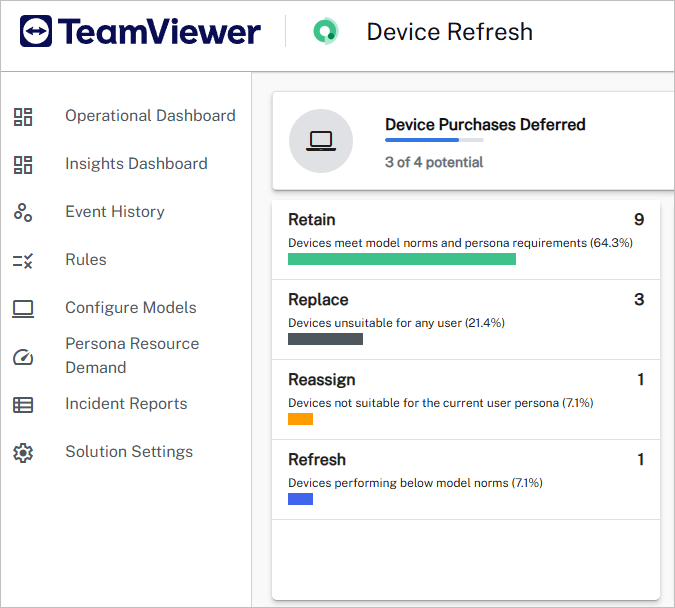 Device Refresh
